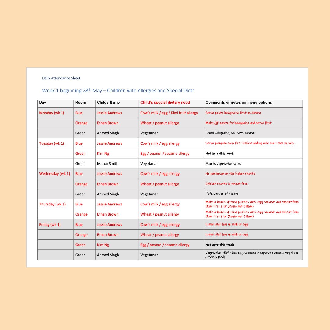 Daily Attendance Run Sheet for children with special dietaries